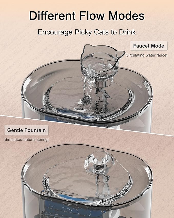 HAPUP Battery Operated Cat Water Fountain Battery Operated Cat Fountain Cordless Pet Water Fountain for Cats Quiet Cat Fountains for Drinking with Sensor 73OZ by Charging Base Filters