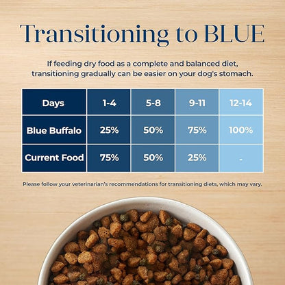 Blue Buffalo Basics Grain-Free Adult Dry Dog Food, Skin & Stomach Care, Limited Ingredient Diet for Dogs, Lamb Recipe, 11-lb. Bag