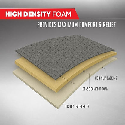 Motor Trend Car Seat Covers for Front & Rear Full Set - Nappa Leather Seat Protectors for Cars, Trucks & SUVs - Gray Automotive Seat Covers with Storage Pockets - Durable Bottom Cushion Protection