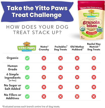 Organic Dog Treats – Crunchy, Strawberry & Peanut Butter Training Dog Biscuits – Vegan, Human-Grade, No Sugar Added – Healthy, All Natural – Made in USA for All Breeds, 3-Pack (24 oz)