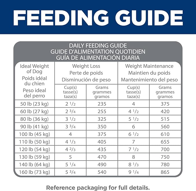 Hill's Science Diet Adult Perfect Weight & Joint Support Large Breed Dry Dog Food, Chicken, 25 lb. Bag
