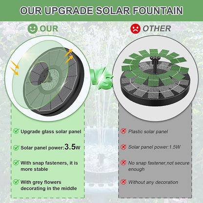 Yzert Solar Fountain for Bird Bath Direct Sunlight High Efficiency 3.5W Glass Panel Solar Water Fountain Outdoor Garden Flower (Black)
