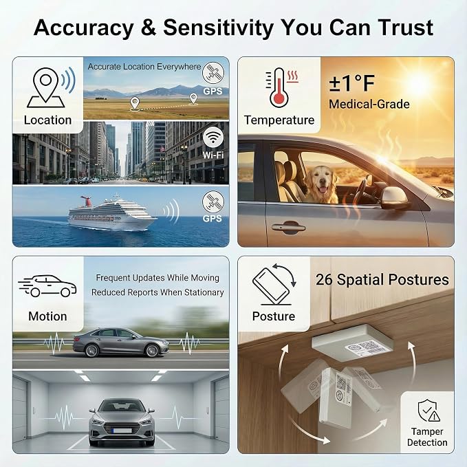 Car/RV Cabin Temperature Monitor w/GPS Tracking & Motion Alerts | See live cabin temperature in the app and receive alerts when unusually high or low conditions require your attention