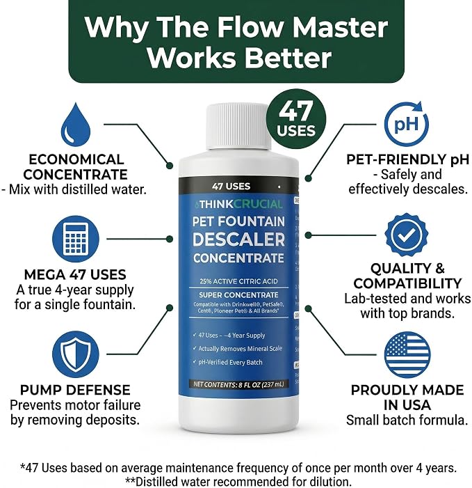 Think Crucial Pet Fountain Descaler – Drinkwell PetSafe Catit PETLIBRO – 47 Uses – 8 fl oz