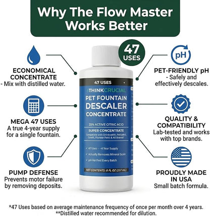 Think Crucial Pet Fountain Descaler – Drinkwell PetSafe Catit PETLIBRO – 47 Uses – 8 fl oz