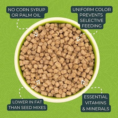 ZuPreem Natural Bird Food, Bird Feed Pellets for Parakeets, Budgies, Parrotlets, & Doves, ZuPreem Core Nutrition, Made in USA, Added Vitamins, Parakeet Food, Budgie Feed, (Small, 2.25 lb Bag)