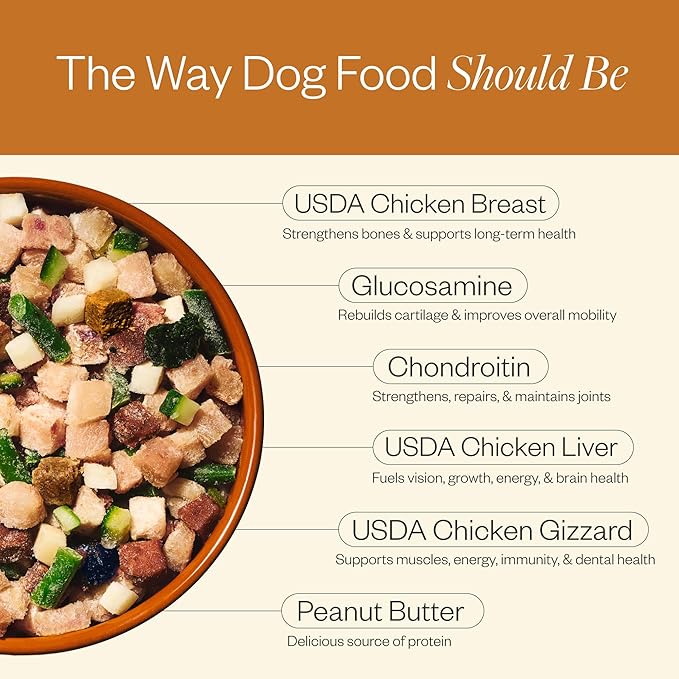 Maev Human-Grade Chicken Dog Food, Hip & Joint Formula, Whole Ingredient, Gluten-Free, High Protein Puppy & Dog Food, 5 lb