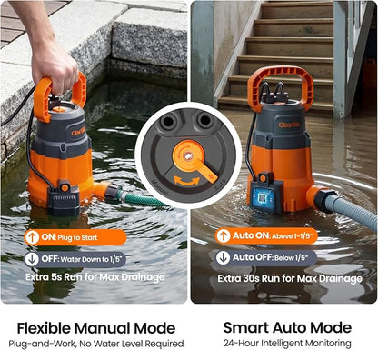1/4 HP Submersible Utility Water Pump, 2160 GPH High Flow, Portable Sump Pump with Auto Water Sensor for Pool, Flooded Basement, Hot Tub, Pond Draining