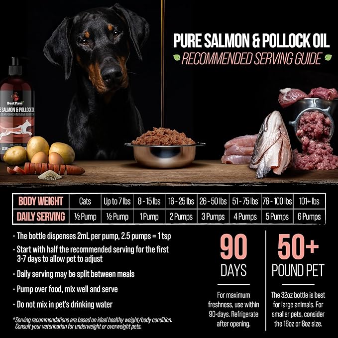 Best Paw Nutrition Wild Alaskan Salmon & Pollock Oil for Dogs & Cats - Fish Oil Liquid Pump with Omega 3 EPA DHA - Skin & Coat Supplement - Supports Joint Function & Wellness - 32 oz