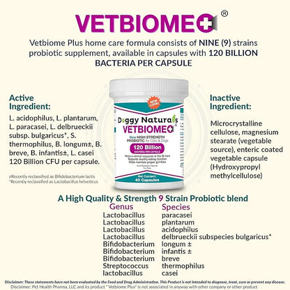 Vetbiome Plus High Strength Probiotics for Pets (80 Capsules) - 120 Billion CFU, 9 - Strain Formula – Third Party Tested - Made in U.S.A (80 Caps (2 Pack))