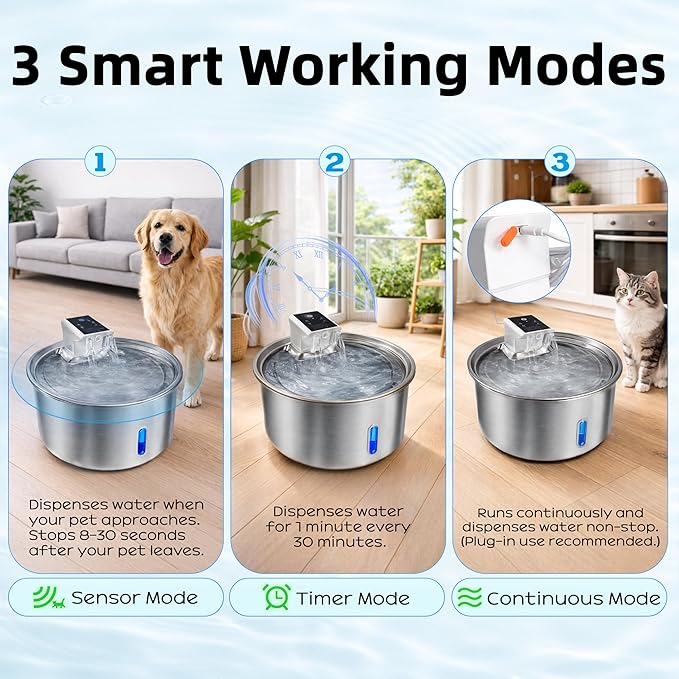 7L Stainless Steel Pet Water Fountain, Cordless Battery Powered for Cats & Dogs, Quiet Flow Automatic Dispenser with 4 Filters Included