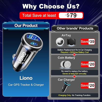 LIONO Car GPS Tracker & Charger with Built-in Rechargeable Battery, GPS Tracker for Vehicles, Hidden Car Tracker for Anti-Theft & Parking Location, for Family& Fleets, No Monthly Fee, No SIM, iOS Only