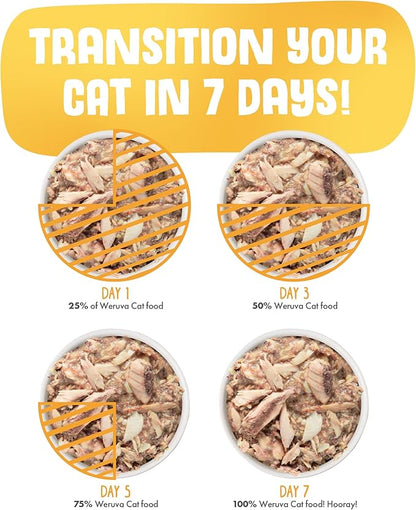 Weruva Classic Cat Food, Paw Lickin Pals Trial Variety Pack, 3oz Can, Pack of 4