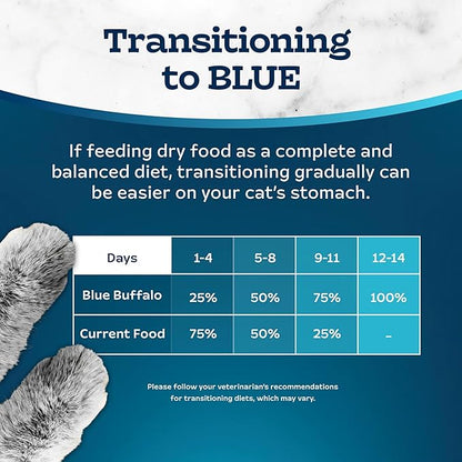Blue Buffalo Tastefuls Mature Dry Cat Food for Adult Cats 7+, Made in the USA with Natural Ingredients, Chicken & Brown Rice Recipe, 3-lb. Resealable Bag