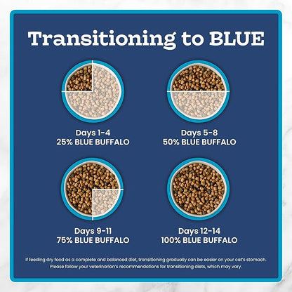 Blue Buffalo Tastefuls Adult Dry Cat Food Sensitive Stomach Formula, Made in the USA with Natural Ingredients, Chicken Recipe, 7-lb. Bag