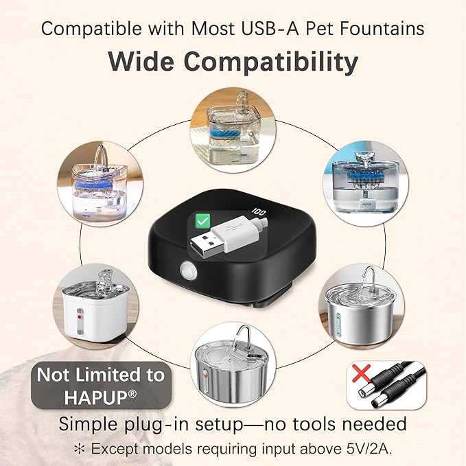 HAPUP Smart Power Companion with Sensor LED Display Builted in 5000mAh Battery for All USB Battery Operated Cat Water Fountain Cat Fountain Cordless Pet Water Fountain for Cats