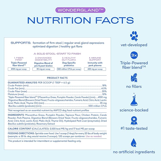 Native Pet WonderGland - Dog Anal Gland Supplement - Promotes Firm Stools, Natural Gland Expression to Help Reduce Scooting - Fiber Food Topper with Miscanthus Grass, Pumpkin & Probiotics -120 Scoops