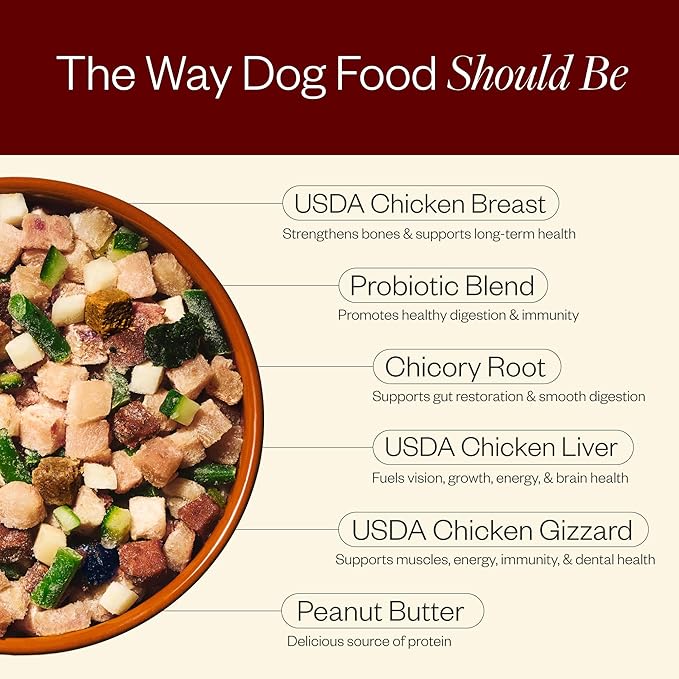 Maev Human-Grade Chicken Dog Food, Weight & Digestion Formula, Whole Ingredient, Gluten-Free, High Protein Puppy & Dog Food, 15 lb