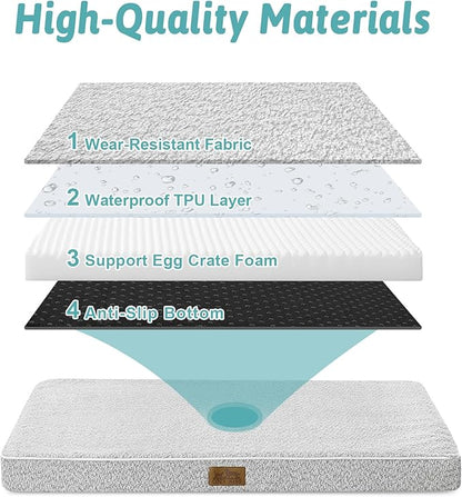 COZY KISS Dog Crate Bed for Medium Small Size Dogs, Rectangular Orthopedic Dog Beds, Foam Anti-Slip Bottom Pet Mat with Washable Removable Cover, Suitable for Pet Up to 40 lbs, 30x20x3 inch, Grey
