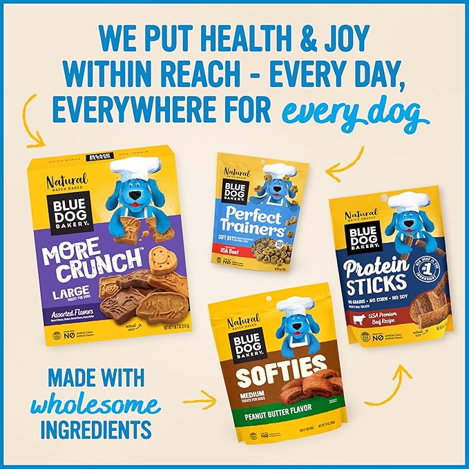 Blue Dog Bakery Softies, Soft & Chewy Peanut Butter Dog Treats, Medium Size, Healthy Treats, All Natural Ingredients, 20 oz (Pack of 1)