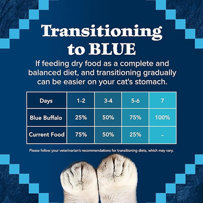 Blue Buffalo Wilderness Nature's Evolutionary Diet High-Protein, Grain-Free Natural Dry Food for Adult Cats, Duck, 5-lb. Bag