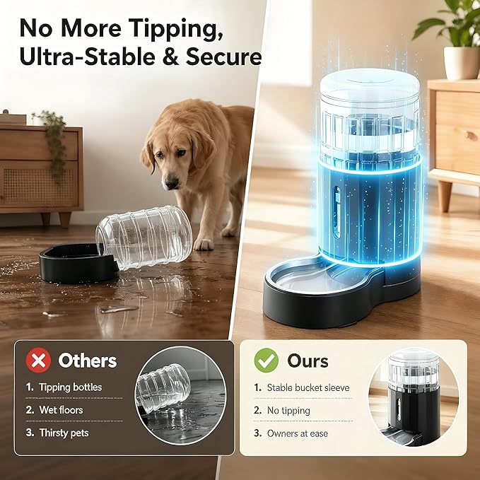 CZPET Dog Water Bowl Dispenser 8L, Wider Mouth Gravity Refilling (Black) | With Stainless Steel Bowl Gravity Waterer, Large Capacity and Drinking Area Noise-Free for Pets
