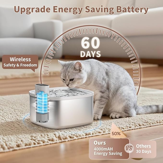 Cat Water Fountain Stainless Steel Wireless 118oz/3.5L–Cordless Battery-Operated Pet Water Dispenser with All-in-One Rechargeable Pump, Quiet Indoor Fountain for Cats & Dogs (Fountain+2Filters)