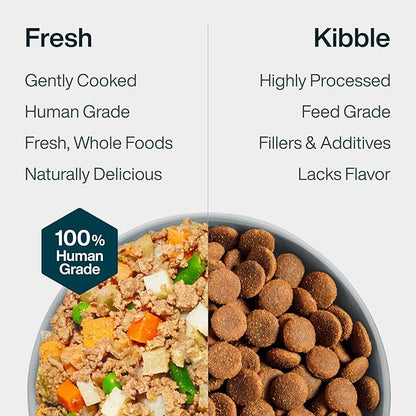 JustFoodForDogs Fresh Dog Food Topper Variety Pack, Beef & Chicken Human Grade Dog Food Recipes - 12.5 oz (Pack of 4)
