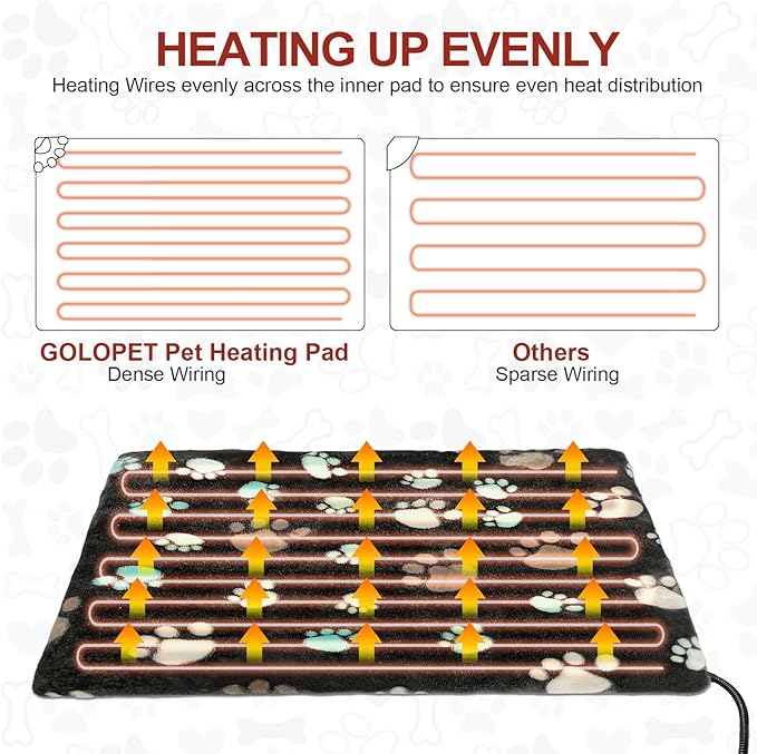 GOLOPET Cat Heating Pad Round 16in,Waterproof Outer Skin and Smart Thermostat Switch, Adjustable Heated Cat Bed, Adding Wire Rope Wires Small Dog Warming Pad