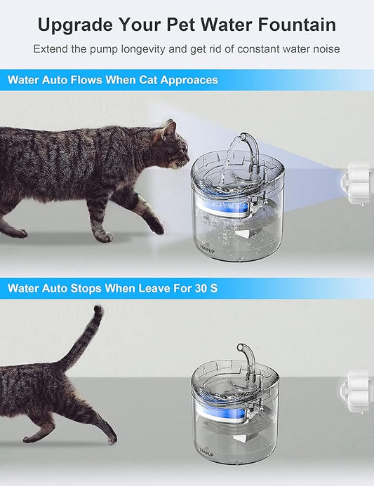 HAPUP Cat Fountain Sensor Motion Sensor Cat Water Fountain Automatic Start Stop Pet Water Fountain Sensor External USB DC 5V 1A Detector Save Energy Accessory Universal Intelligent