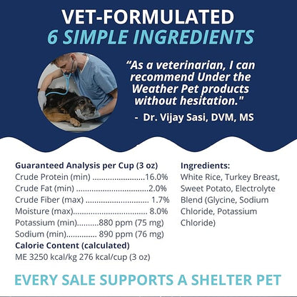 Under the Weather Bland Diet for Dogs | Easy to Digest for Sick Dogs |Always Be Ready| Contains Electrolytes - All Natural Freeze Dried 100% Human Grade Meats| 6 Pack- Rice Turkey & Sweet Potato - 6oz