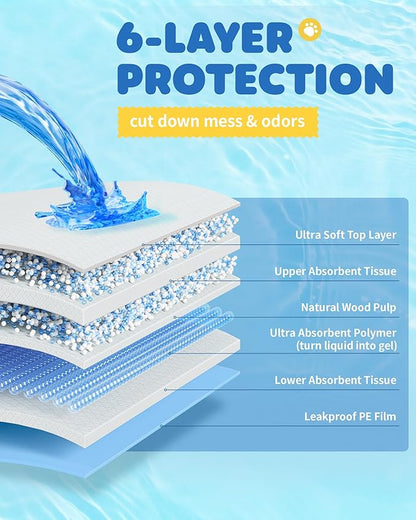Powools 150-Pack Large Puppy Pads - 22'' x 22'' Pee Pads for Dogs Potty Training with Leak-Proof Quick-Dry Design, 6-Layer Dog Pads Large, Blue