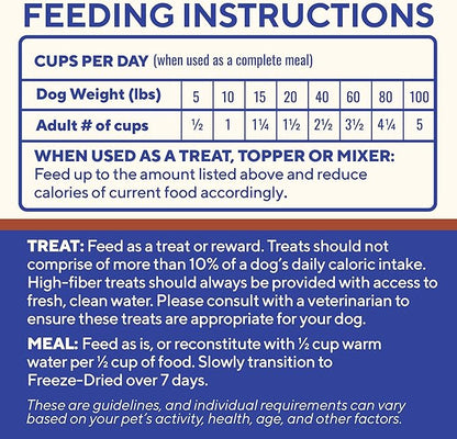 Dave’s Pet Food Digesti-Bites Easy to Digest Freeze Dried Beef and Beef Liver Dog Treats with Pumpkin Fiber & Probiotics, Complete & Balanced Nutritious, Freeze Dried Dog Food Topper, USA Made (12 oz)