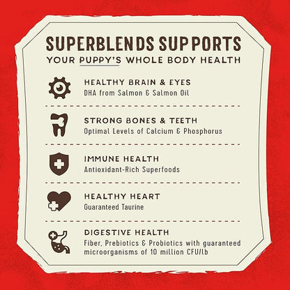 Stella & Chewy's SuperBlends Raw Blend Wholesome Grains Puppy Cage-Free Chicken & Wild Caught Salmon Recipe with Superfoods, 21 lb. Bag