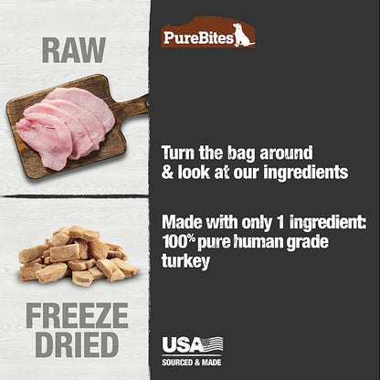 PureBites Freeze Dried Dog Treats, Turkey, 70g || 2.47oz, Pack of 2