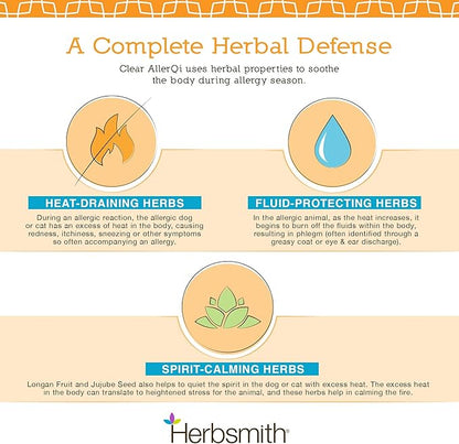 Herbsmith Clear AllerQi – Allergy Aid for Cats and Dogs – Pet Allergy Support – Anti Itch Pills for Dogs and Cats – 500g Powder