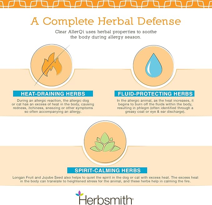 Herbsmith Clear Allerqi – Allergy Aid for Cats & Dogs – Pet Allergy Support – Anti Itch Pills for Dogs & Cats - 90 Tablet