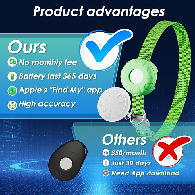 Cat Tracker, GPS Tracker Compatible with Apple Find My App(Only iOS), Waterproof Cat Trackers Collar with Bell and Safety Elastic Buckle,No Monthly Fee (Green)