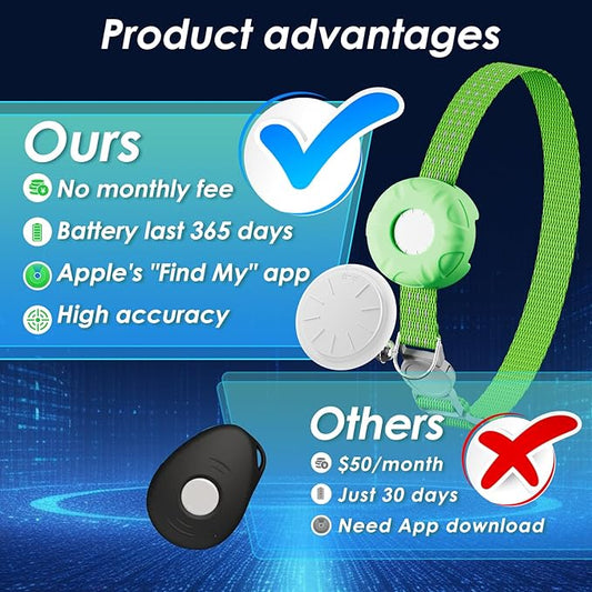 Smart Cat GPS Tracker, Cat GPS Tracker Compatible with Apple Find My App (Only iOS), No Monthly Fee, Waterproof (White Tracker, Green Cat Collar)