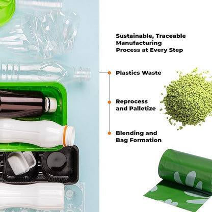 Best Pet Supplies Dog Poop Bags for Waste Refuse Cleanup, Doggy Roll Replacements for Outdoor Puppy Walking and Travel, Leak Proof and Tear Resistant, Thick Plastic - Green (Unscented), 300 Bags