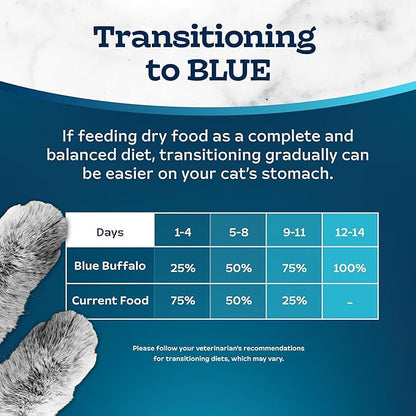 Blue Buffalo Tastefuls Flaked Wet Cat Food Variety Pack, Made with Natural Ingredients, Tuna, Chicken, Fish & Shrimp, 5.5-oz Cans (24 Count, 8 of Each)