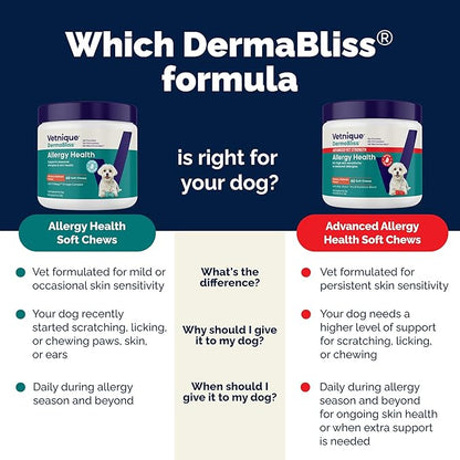 Vetnique DermaBliss Dog Allergy Chews for Seasonal Allergy Itch Relief, Skin & Gut Health with Probiotics and Omega 3 Blend - Advanced or Regular Strength (60ct, Advanced Strength Chews)