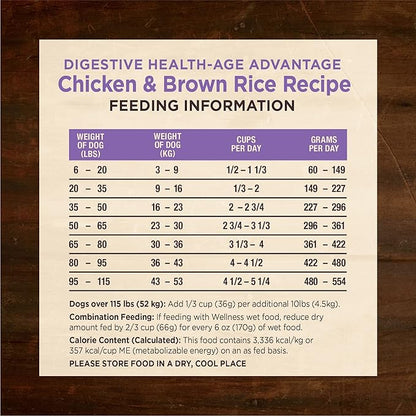 Wellness CORE Digestive Health Age Advantage Senior Dry Dog Food, Wholesome Grain Kibble, Sensitive Stomach, Natural, High Protein, Chicken and Brown Rice Recipe, 4 lb Bag