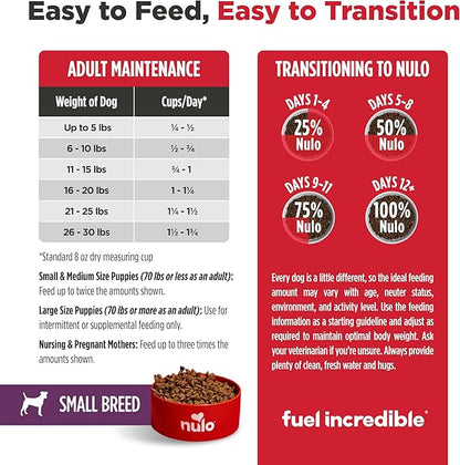 Nulo FreeStyle Small Breed Dog Food Dry - Salmon & Lentils, Puppy & Adult Grain Free Dog Food, Natural, High Protein, Smaller Sized Kibble with BC30 Probiotic for Healthy Digestion Support, 6lb Bag