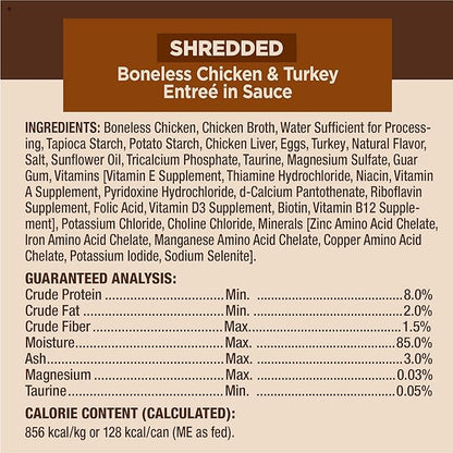 Wellness CORE Signature Selects Variety Pack Adult Canned Wet Cat Food, Natural, Protein Rich, Grain Free, Poultry Recipes, 5.3 oz, Pack of 12 Cans
