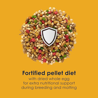 Kaytee Forti-Diet Pro Health Egg-Cite Nourish+Protect Parakeet, Supports Breeding and Molting, Nutrition Backed by Science, Digestive Health, 5 pounds