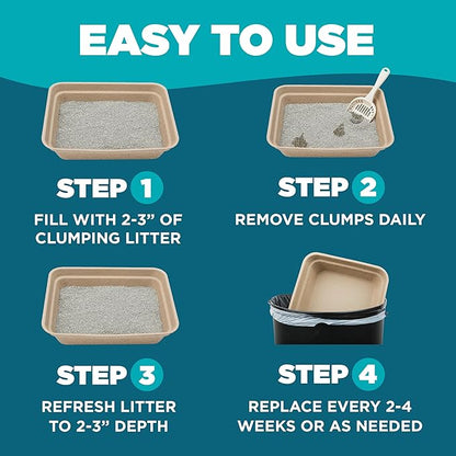Disposable Cat Litter Box, 5-Pack (Large) – Extra Thick & Sturdy, Leak Resistant, No Scrubbing, Odor Resistant, Biodegradable Recycled Pulp – Multi-Location Coverage