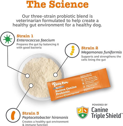 Zesty Paws Native Canine Probiotic - for Occasional Diarrhea + Digestive Health, Gut Flora & Immune System Support - Scientifically Studied & Veterinarian Formulated Probiotics for Dogs - 30 Packets