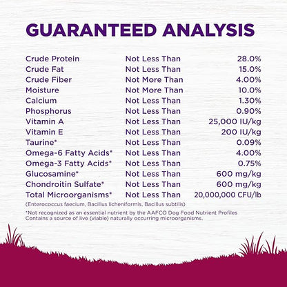 Wellness Complete Health Small Breed Adult Dry Dog Food with Grains and Real Turkey, Natural Ingredients, Omega Fatty Acids, and Probiotics, Made in USA (12-Pound Bag)”