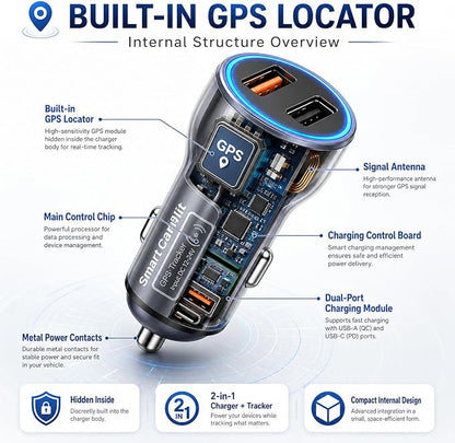 GPS Tracker for Vehicles, Car GPS Tracker Hidden with Charging Port, Real-Time Vehicle Tracking Device for Cars, Anti-Theft GPS Locator & Parking Finder, No Monthly Fee, No SIM Card, iOS Only